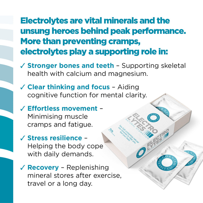 NEW | Cornish Sea Salt Electrolyte Pack