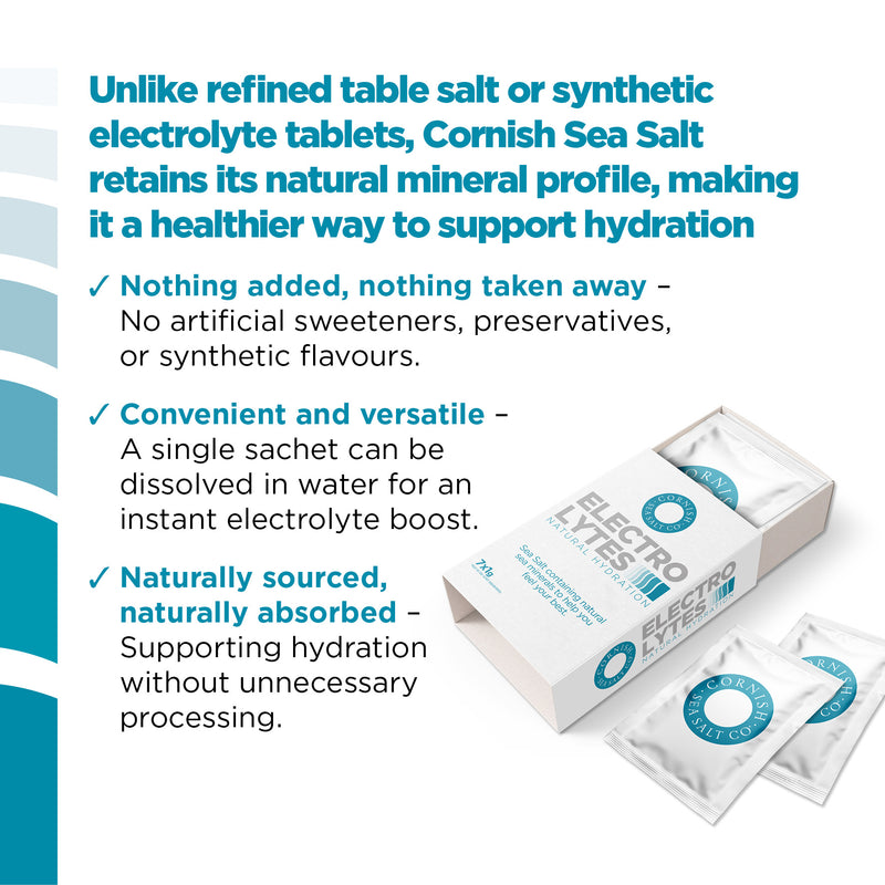 NEW | Cornish Sea Salt Electrolyte Pack