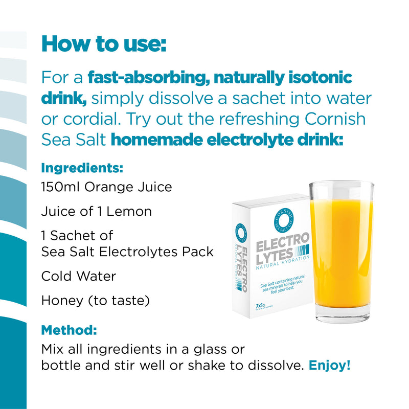 NEW | Cornish Sea Salt Electrolyte Pack